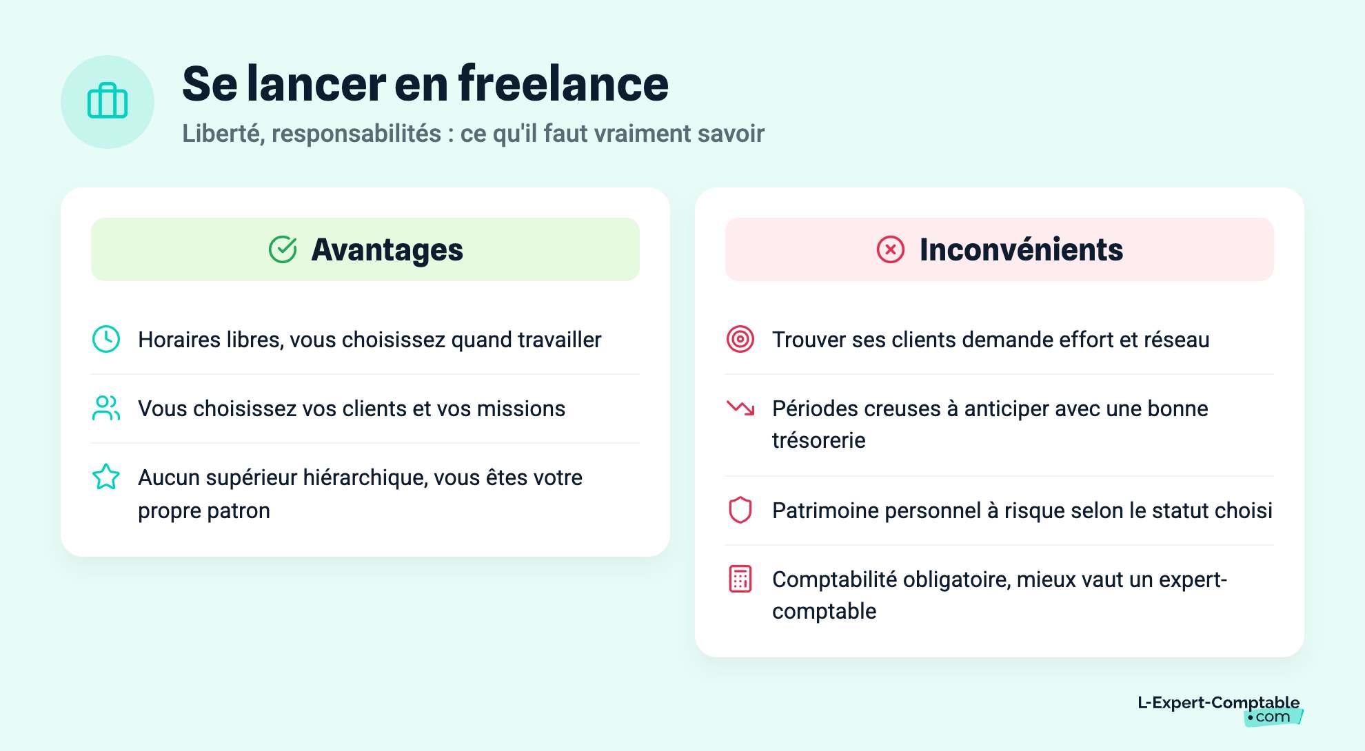 Se lancer en freelance